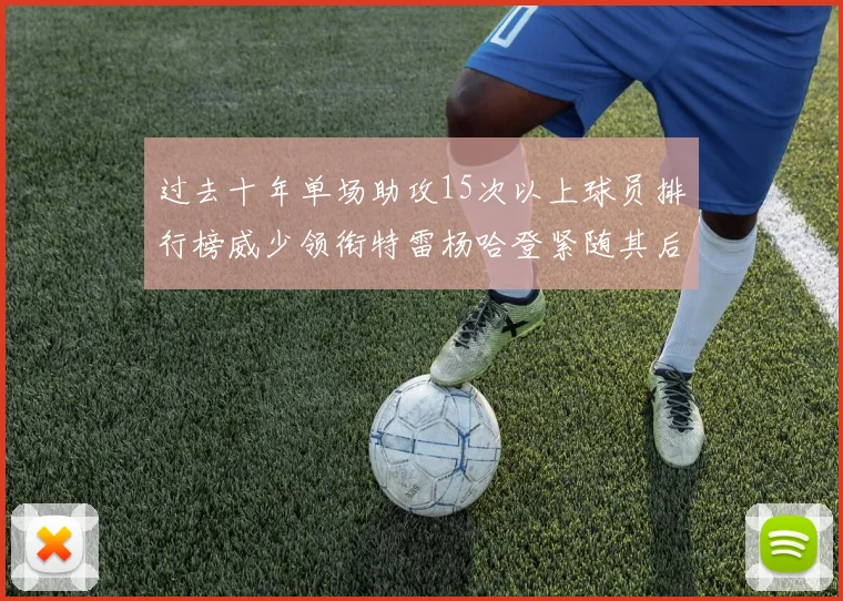 过去十年单场助攻15次以上球员排行榜威少领衔特雷杨哈登紧随其后